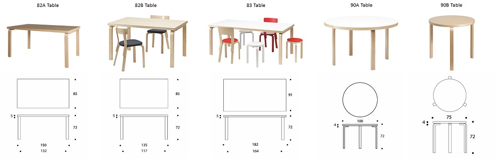 table_size