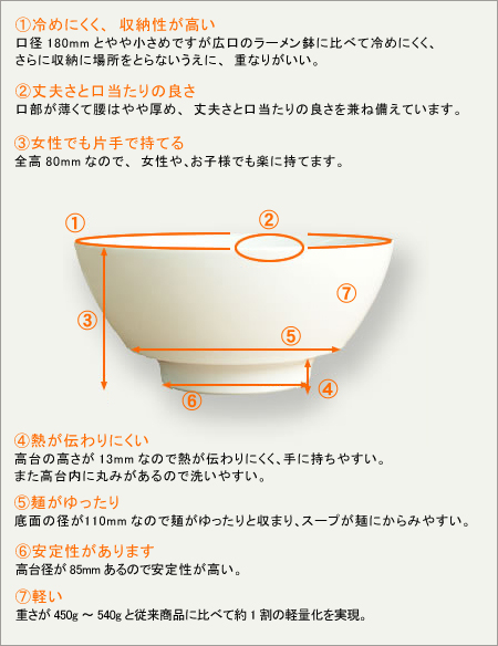 まるぶんラーメン