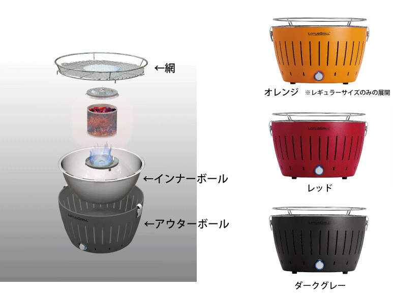 ロータスグリル　ブログ用３